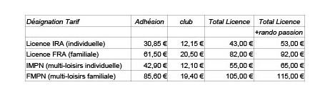 Tarif image